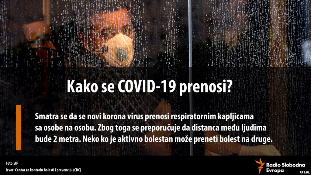 Info card used by RFE/RL's Balkan Service to inform audiences on "How COVID-19 is transmitted?"